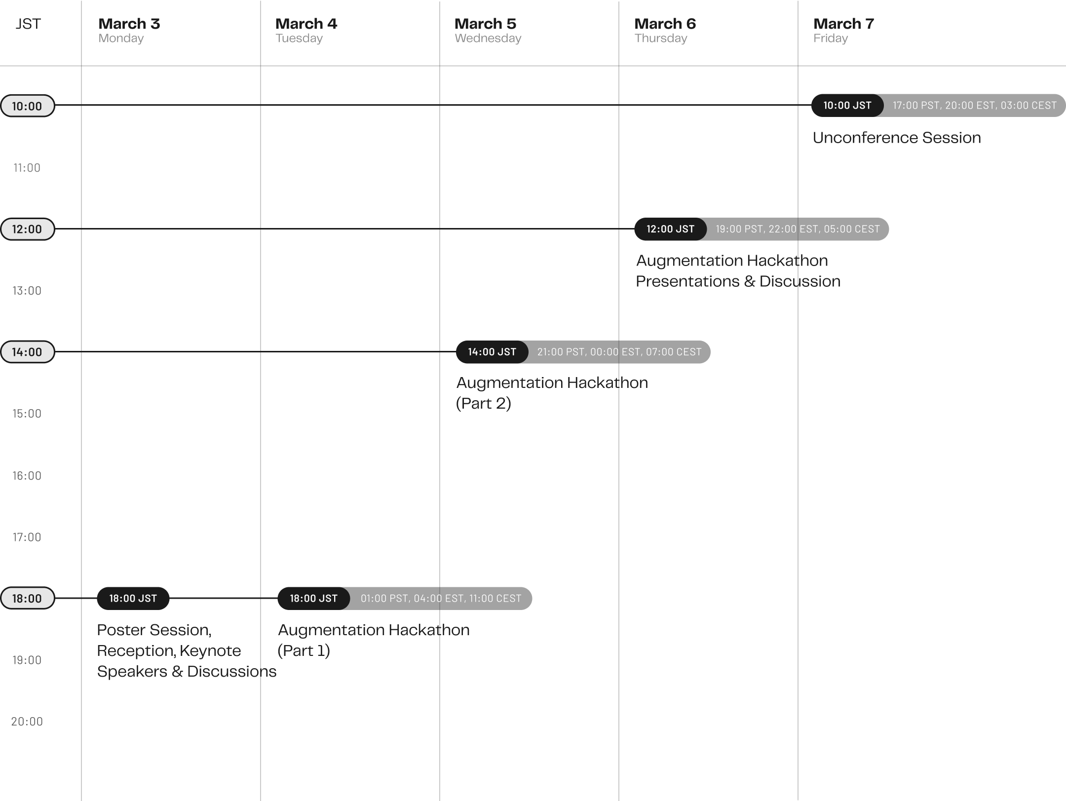 Cross Labs 'New Human Interfaces' Workshop Schedule 2025